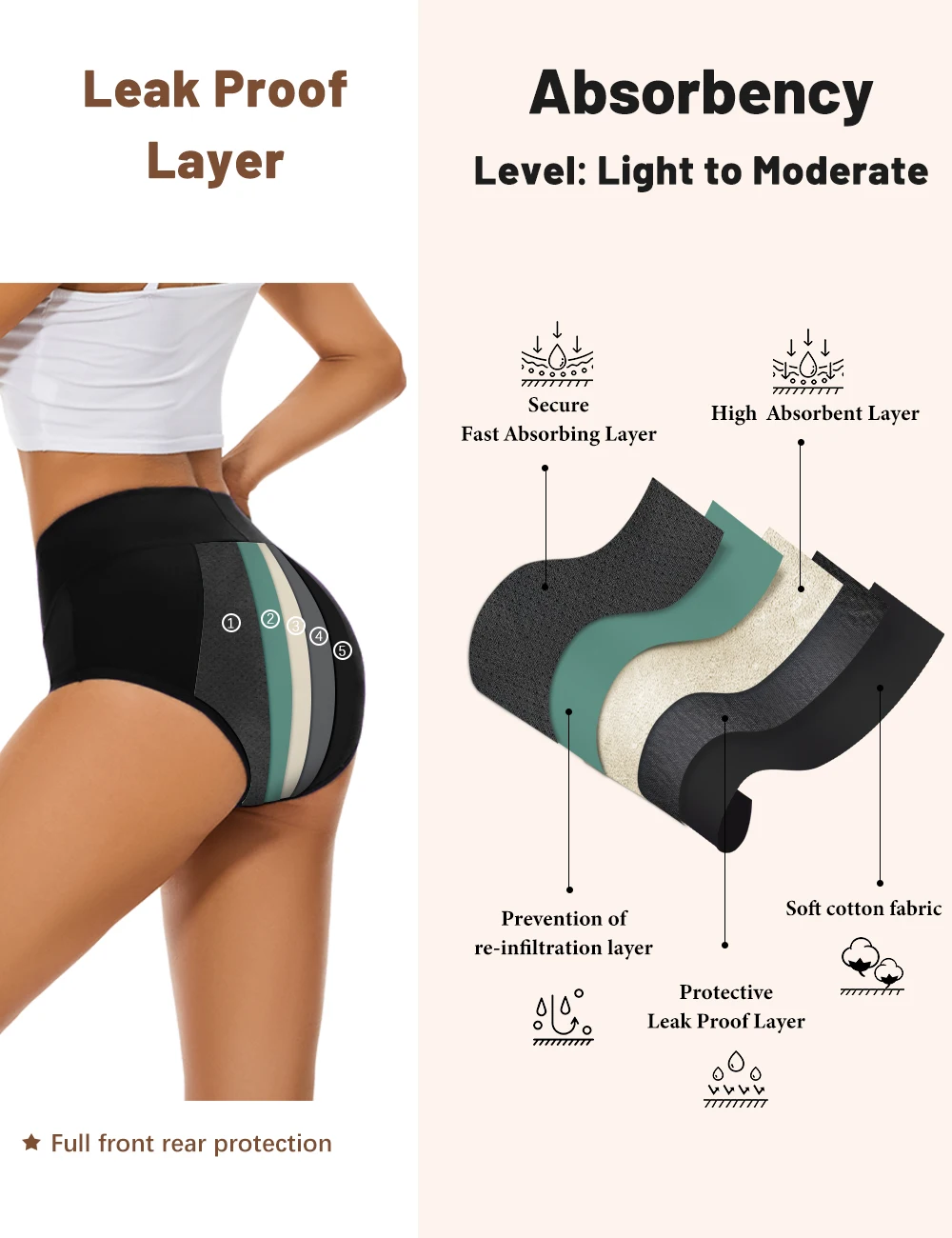 女性用月経パンティー,衛生的な漏れ防止下着,4層,1セットあ - Period Panty Absorbent のレビューと価格